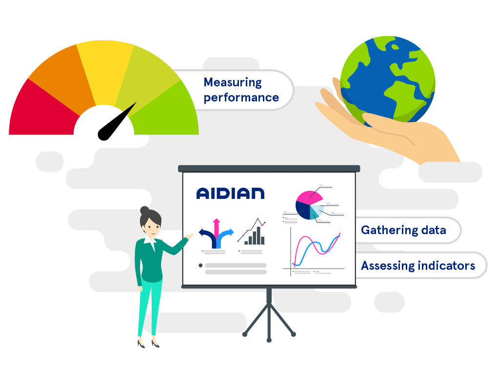 Aidian Sustainability Environment
