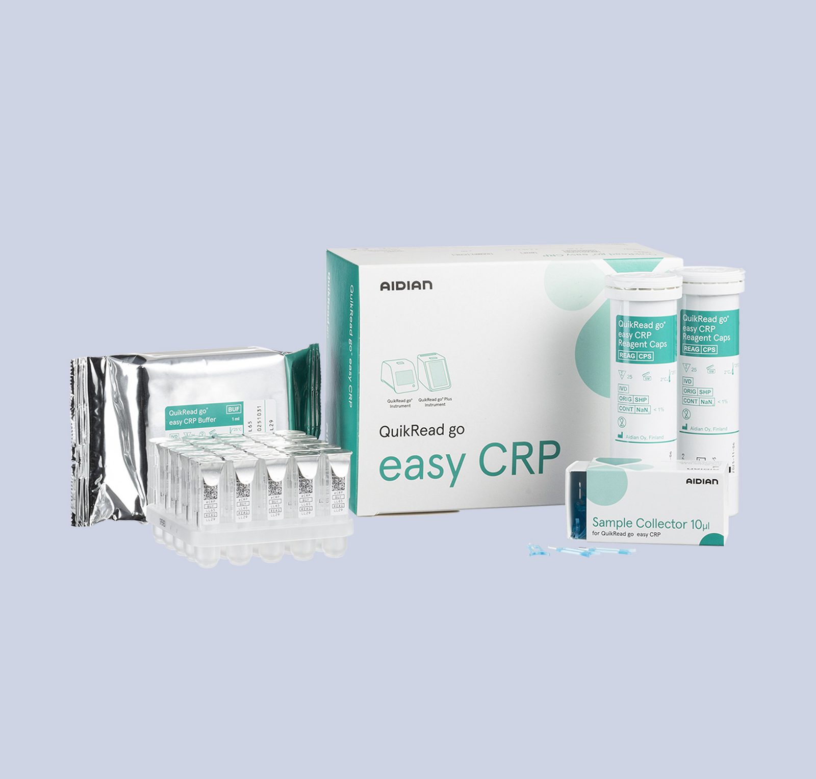 Diagnostic tests | Aidian